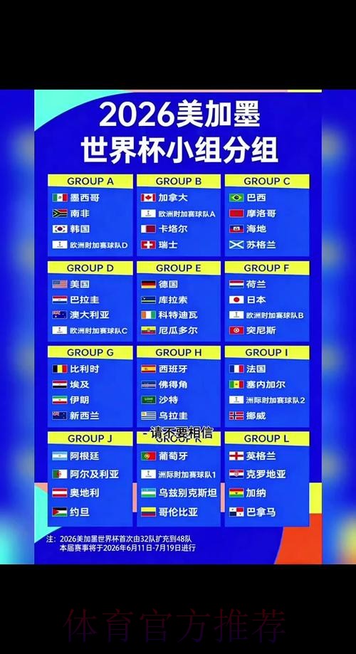 2026世界杯加拿大什么时候开始