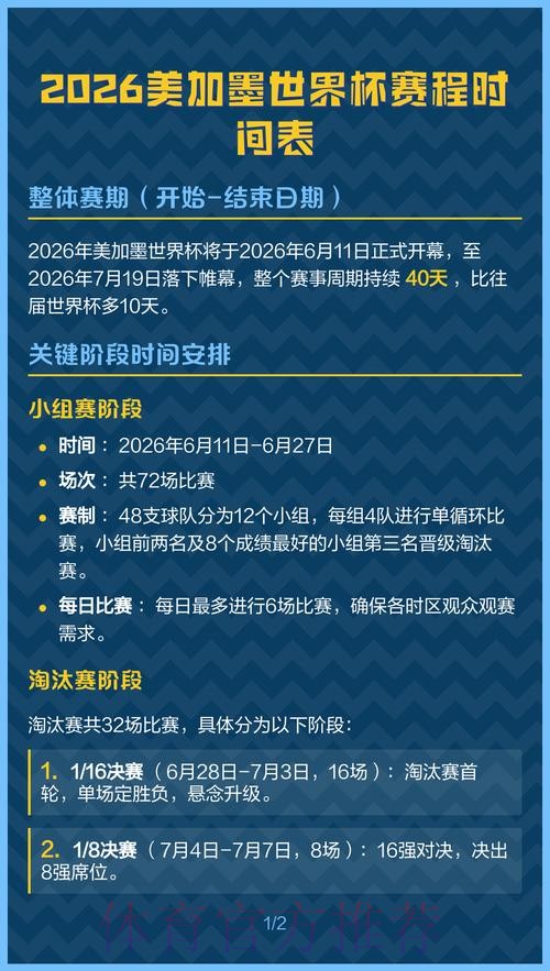 2026美加墨世界杯什么时候结束 2026美加墨世界杯什么时候结束