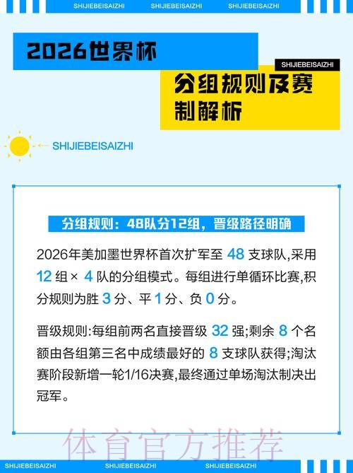 深度解析2026世界杯投注规则