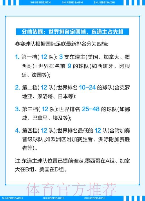 深度解析2026世界杯投注规则