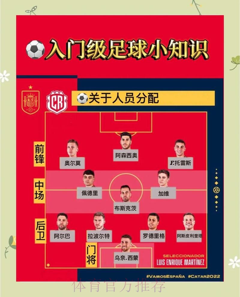 世界杯滚球投注安全热门指南 世界杯滚球投注安全热门指南