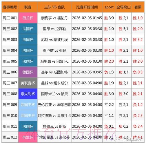 世界杯博彩平台:如何在平台上实现盈利 世界杯博彩平台:如何在平台上实现盈利