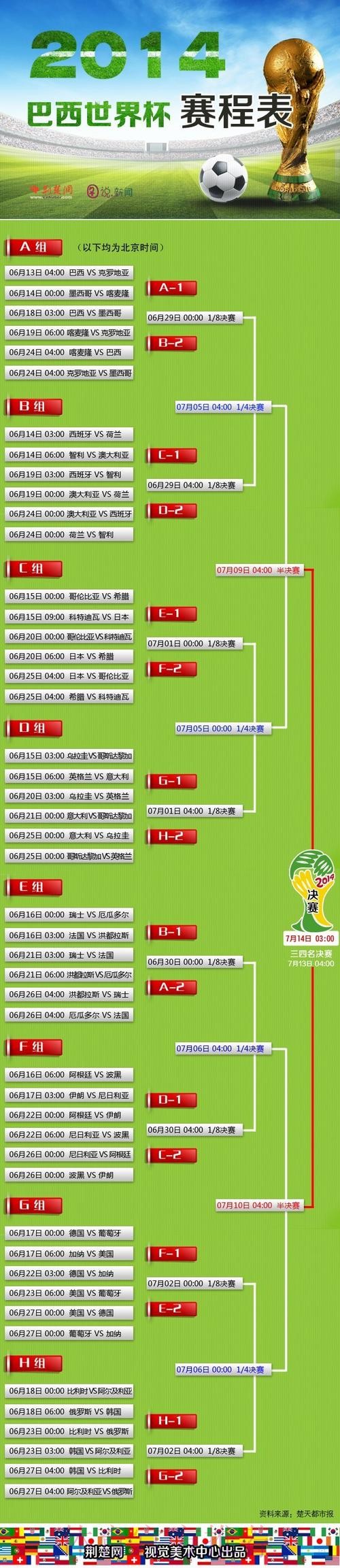 全面解析：世界杯买球分析及最新网址推荐
