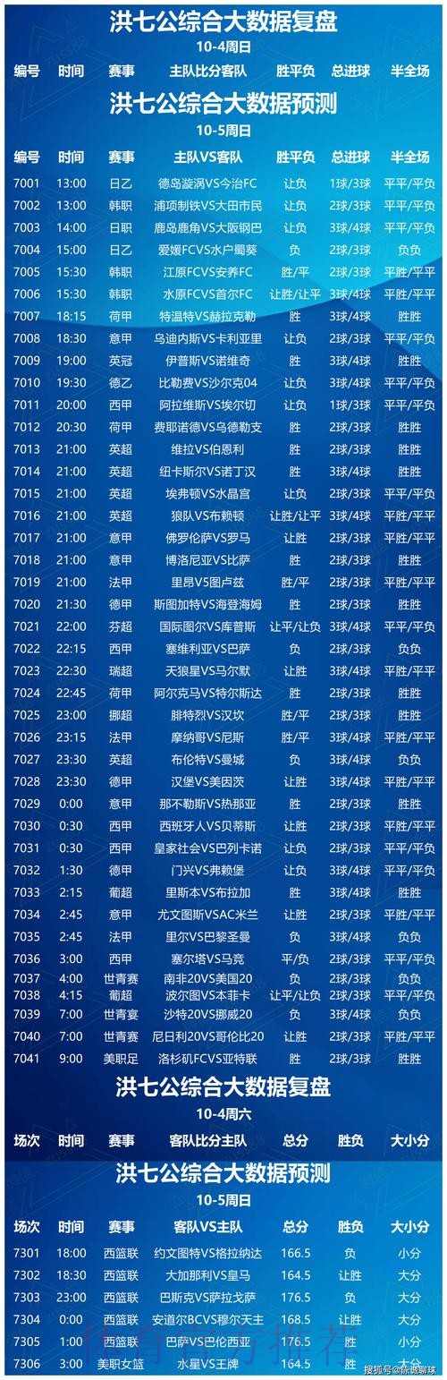 全面解析：世界杯买球分析及最新网址推荐