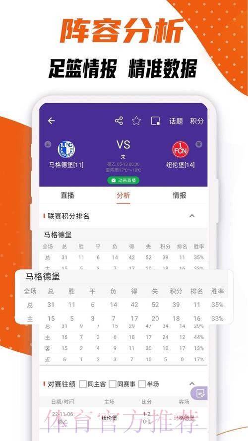 最新世界杯比分APP下载官方网址推荐