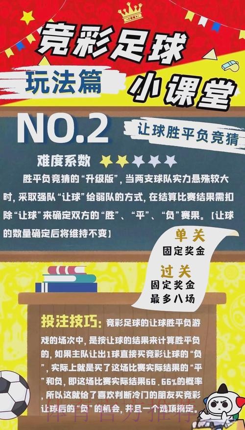 世界杯博彩五大热门玩法全面解析 世界杯博彩五大热门玩法全面解析