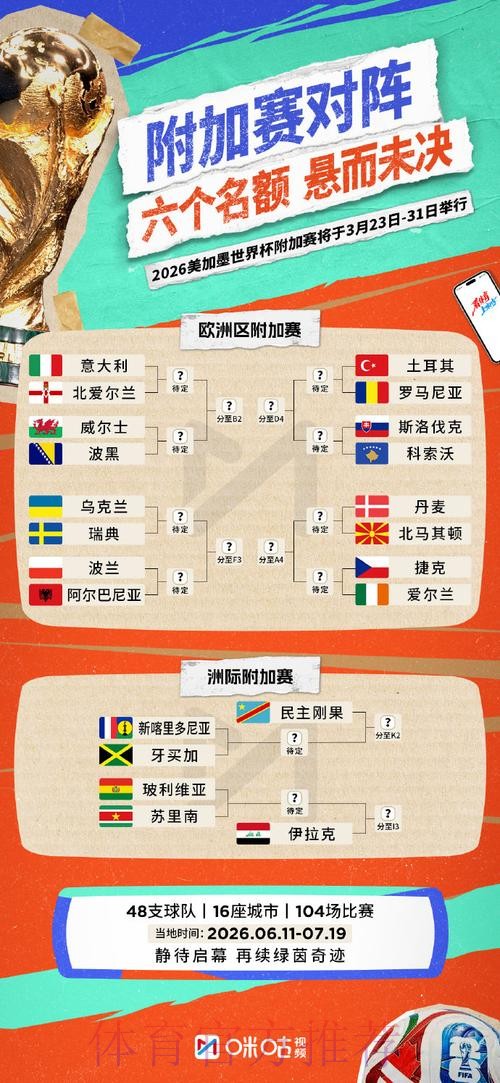 2026世界杯外围网页版登录入口分析 2026世界杯外围网页版登录入口分析